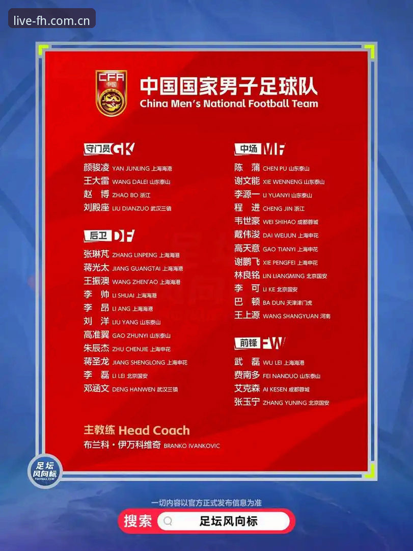FHTY足球对比 中国足协第三批禁足名单全面解析:65人受罚背后的行业震荡